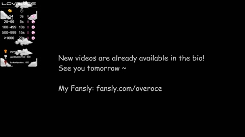 overoce  22-01-2023